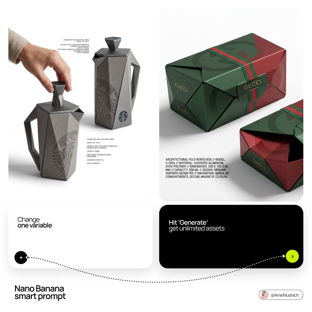 [BRAND NAME]: The core identity.

[CATEGORY]: Clothing / Food / Automotive / Lifestyle.

Goal: Generate a premium indust