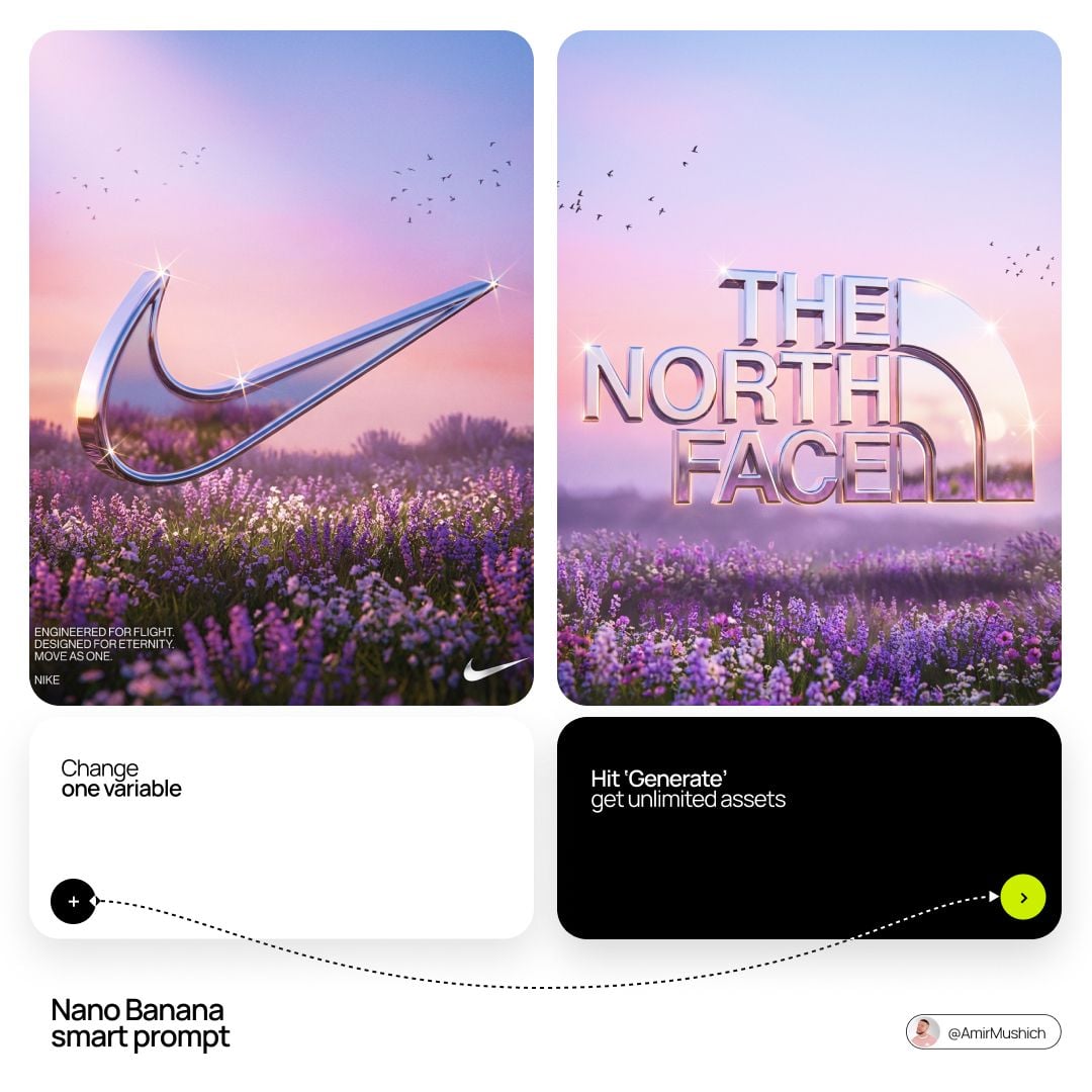 [BRAND NAME]. Act as a Senior 3D Product Visualization Artist and Cinematic Art Director specializing in luxury brand ke