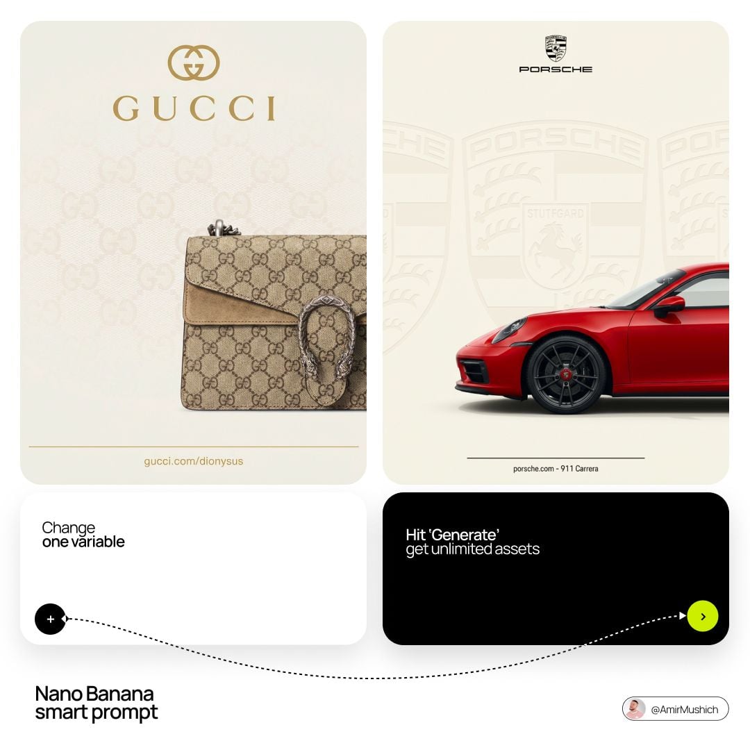 [BRAND NAME] + [PRODUCT] 

Act as a Senior Luxury Fashion Art Director and Studio Photographer specializing in high-end 