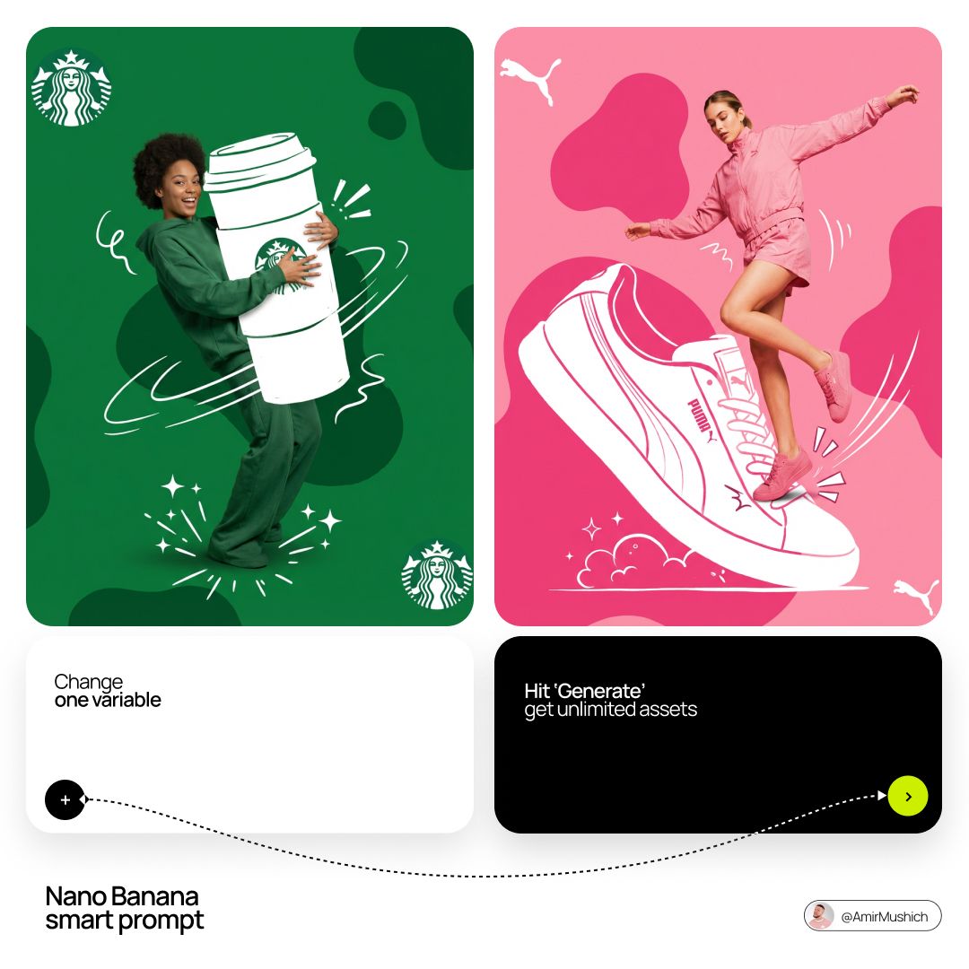 [BRAND NAME] + [HERO COLOR]

Act as a Mixed-Media Campaign Art Director. Your specialty: combining studio photography cu