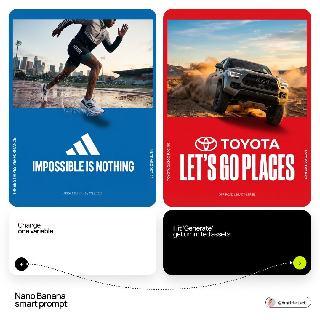 [BRAND NAME]

Act as a Senior Editorial Art Director and Campaign Photographer specializing in high-impact brand posters