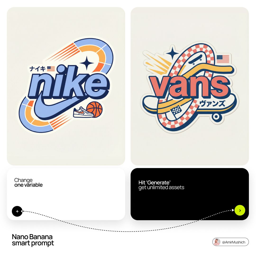 [BRAND NAME]

Act as a Senior Vector Graphic Designer specializing in Y2K Japanese streetwear badge design. Your aesthet