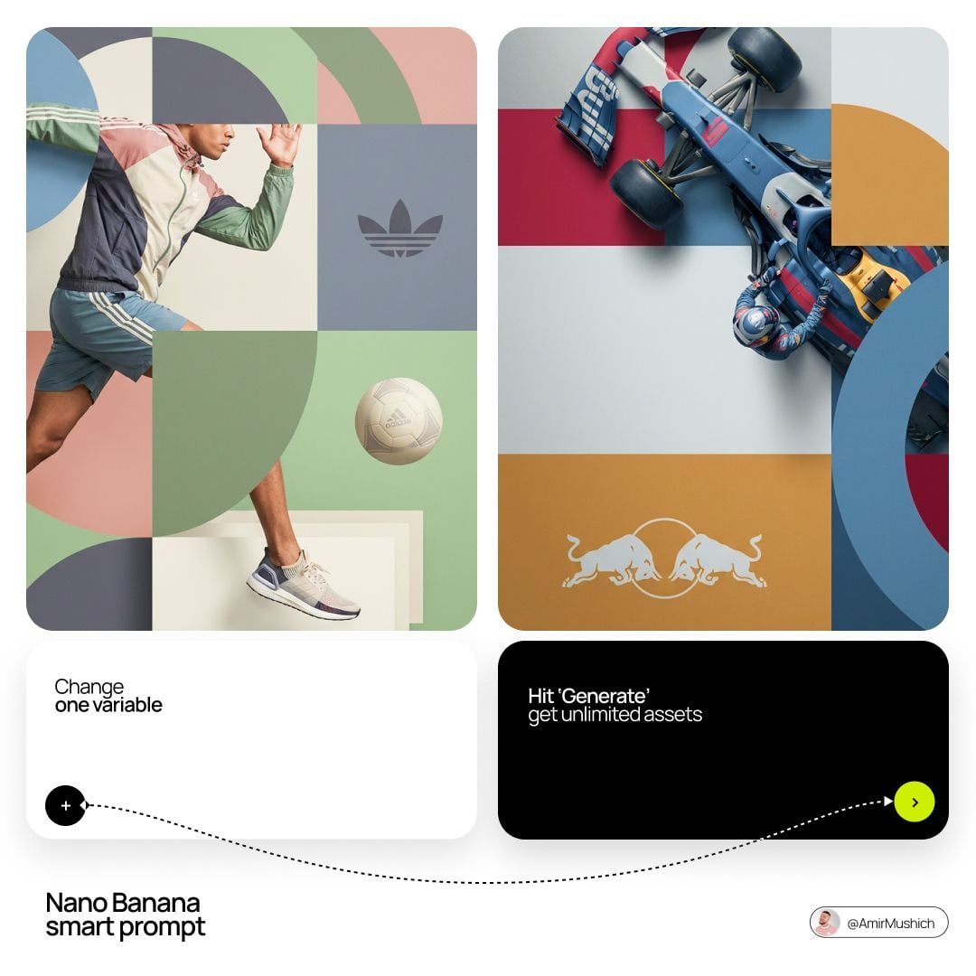 [BRAND NAME]. Act as a World-Class Editorial Designer.

PHASE 1: DYNAMIC SUBJECT LOGIC.

- Subject Selection: Autonomous