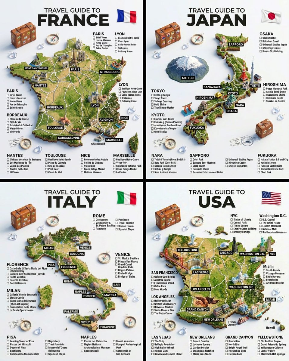 A hyper-realistic 3D travel guide infographic poster for [COUNTRY]. The country shape is rendered as a raised, textured 