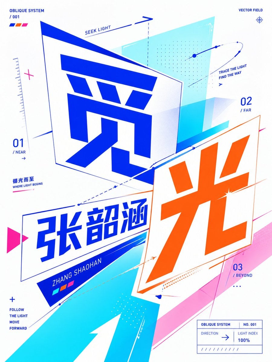请基于用户输入的【核心文字 / 单词 / 词组 / 短句 / 字母】，创作一张高完成度的「斜向透视平面字体概念海报 / [Hero Subject: Oblique Planar Perspective Typographic Poster