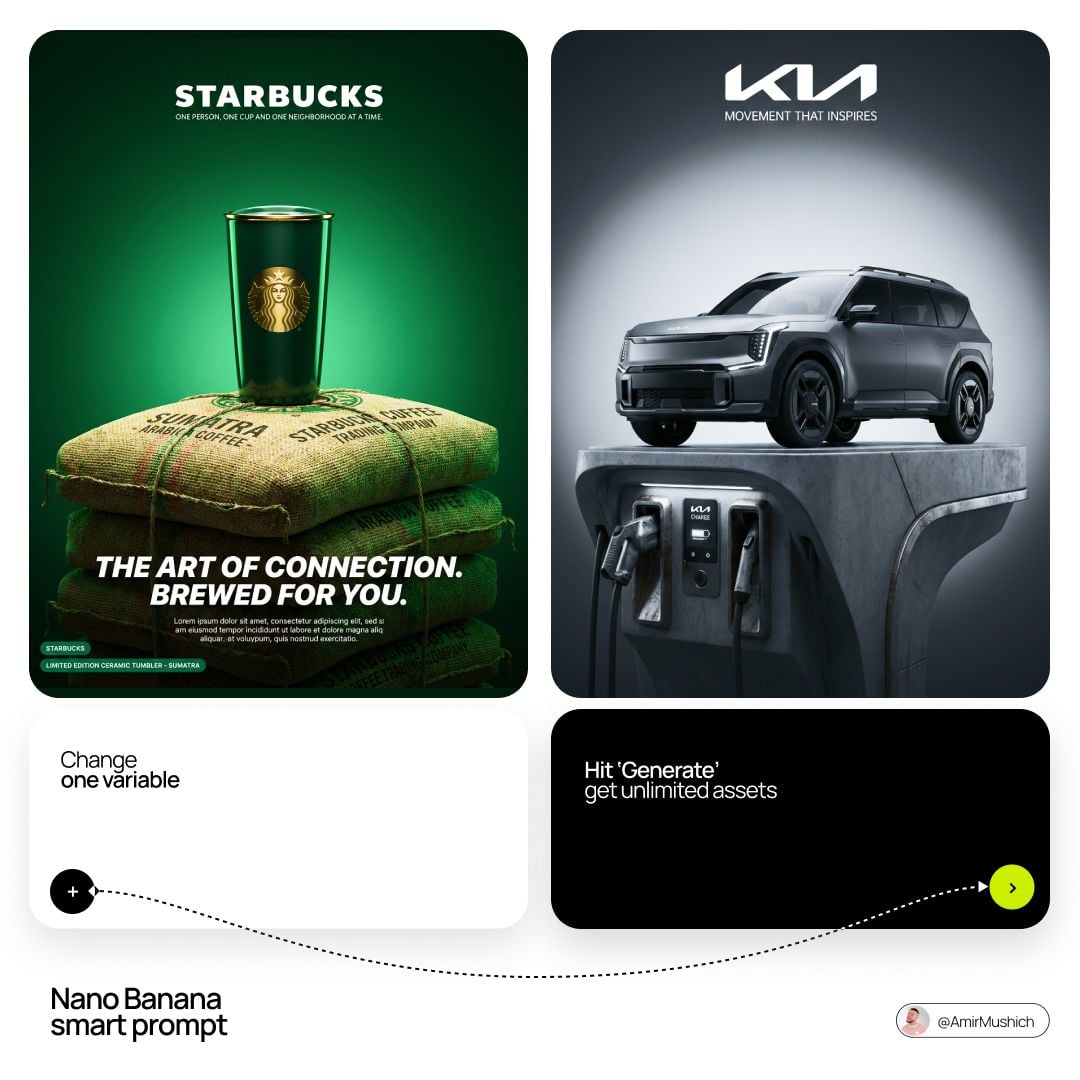 [BRAND NAME] | [COLOR = brand color or AUTO] | [OBJECT = physical object or AUTO] | [HEADLINE = text or AUTO] | [SUBHEAD
