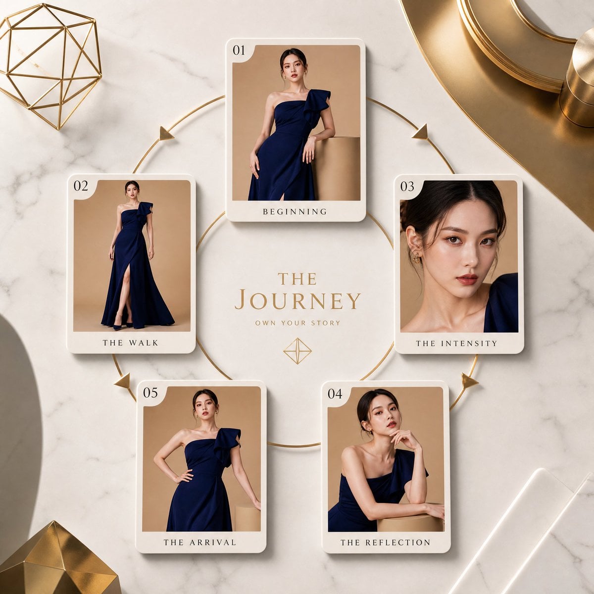 Top-down futuristic editorial composition featuring a circular arrangement of photo cards forming a timeline ring, inste