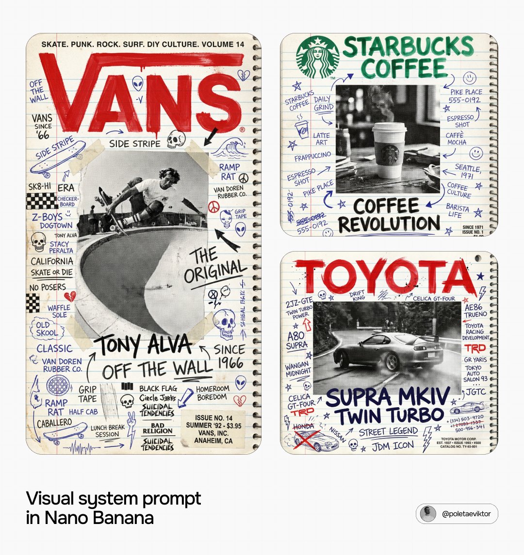 [BRAND NAME]

Act as a Zine Art Director recreating the aesthetic of a 1990s street culture magazine cover — the entire 