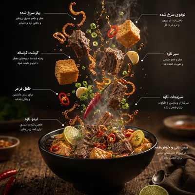 اینفوگرافیک آشپزی فوق‌واقع‌گرایانه، کاسه سرو مشکی مدرن حاوی غذای داغ بخارپز، تکه…؛ محتوای مرتبط هوش مصنوعی در Axeto