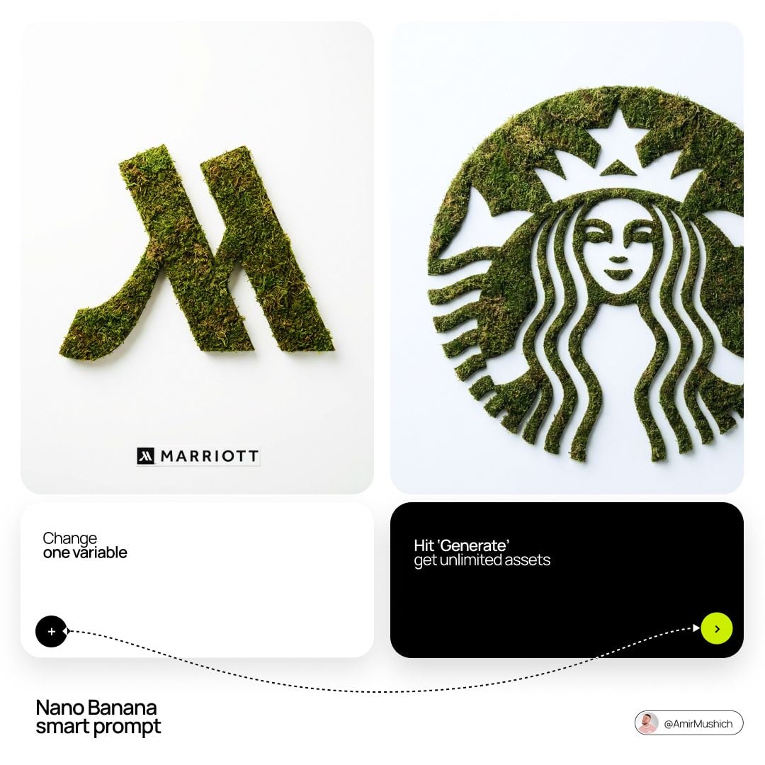 [Brand Name: Enter the brand name here.] Goal: Generate a minimalist organic ima…
