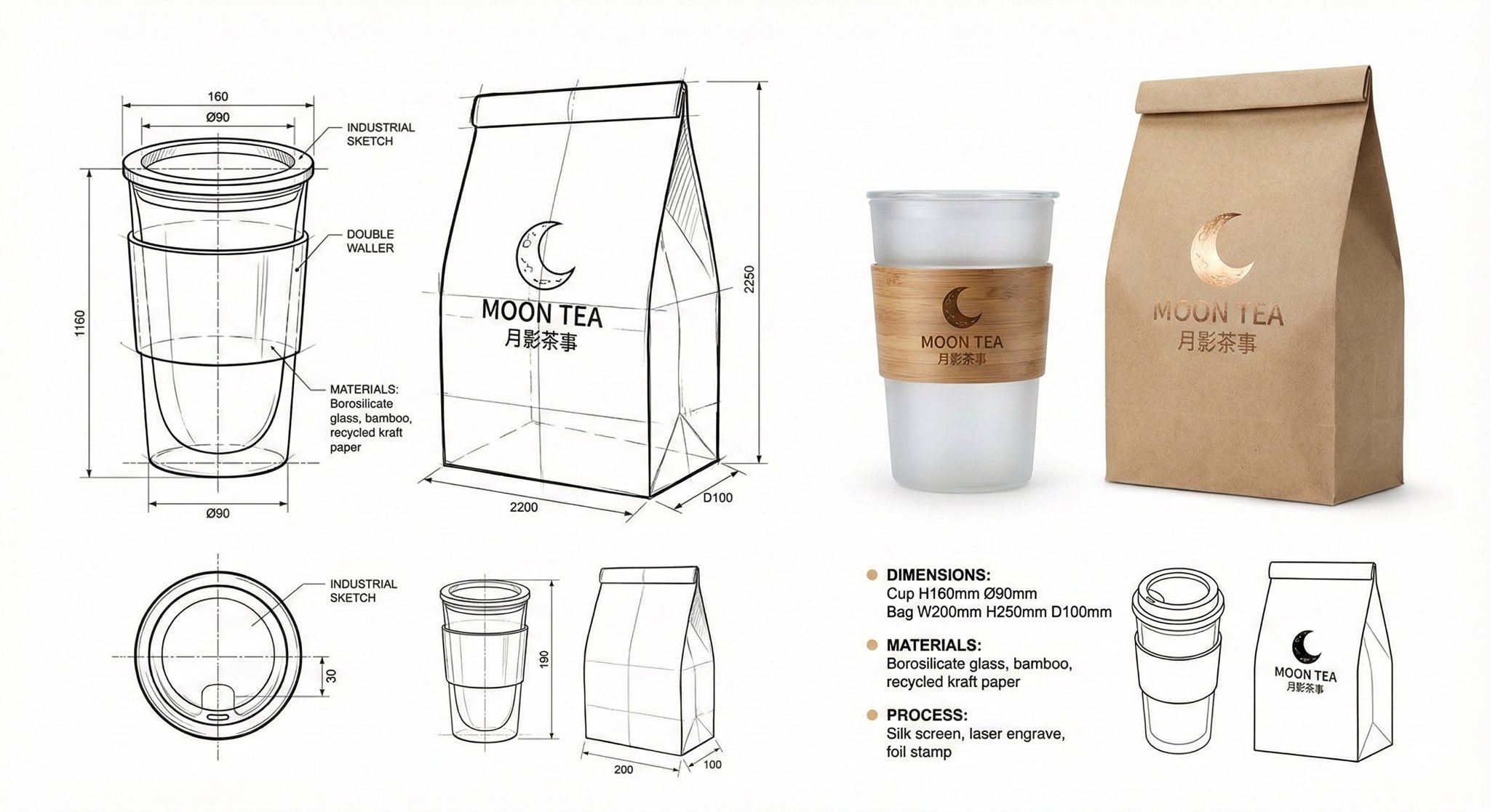 Packaging Design Display Analysis (2)؛ عکس ساختهشده با هوش مصنوعی و پرامپت فارسی در Axeto