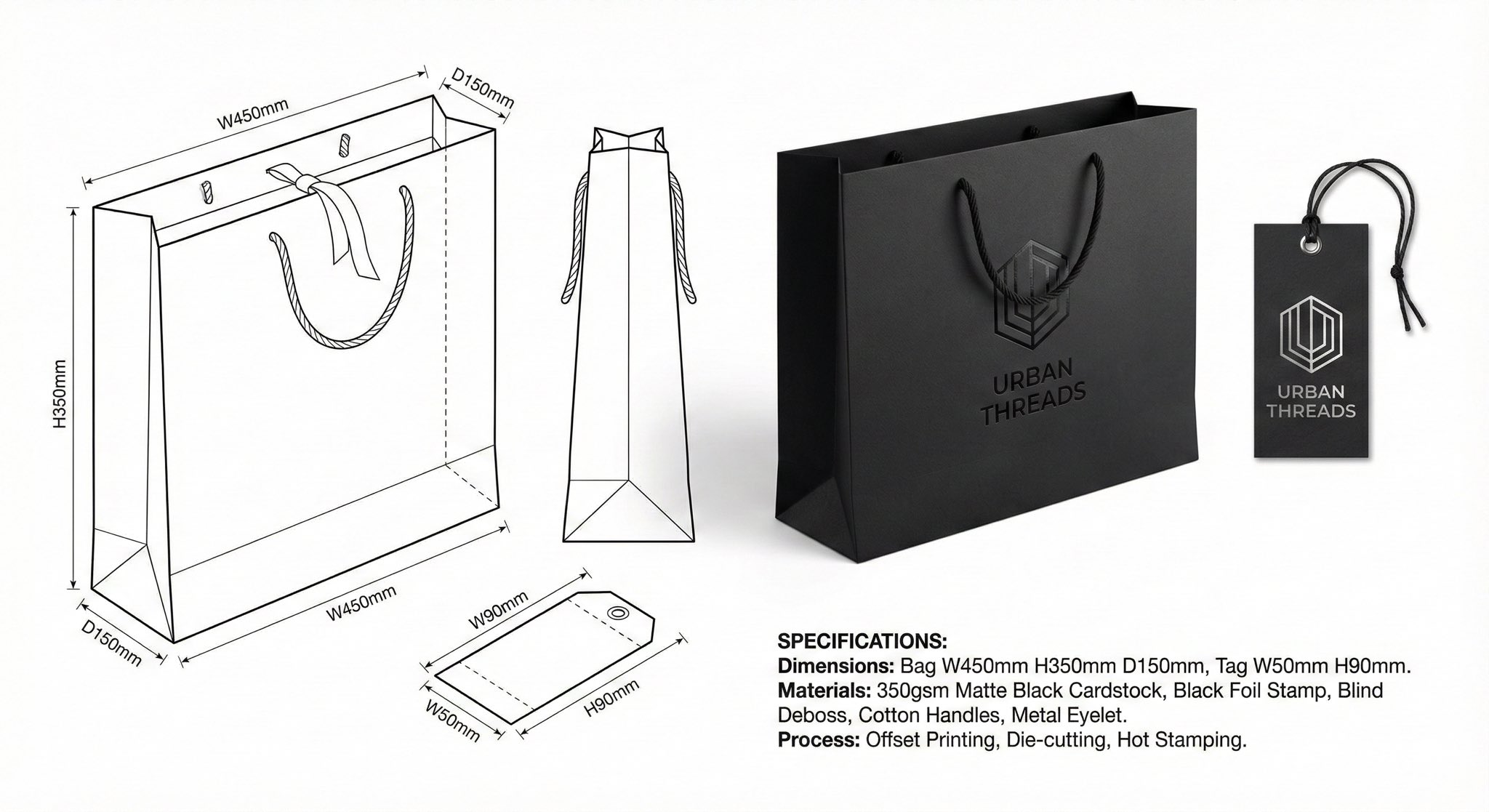 Packaging Design Display Analysis (3)؛ محتوای مرتبط هوش مصنوعی در Axeto
