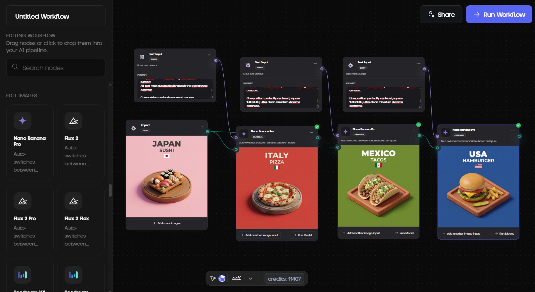 NANO BANANA PRO's 3D National Dishes (2)؛ محتوای مرتبط هوش مصنوعی در Axeto