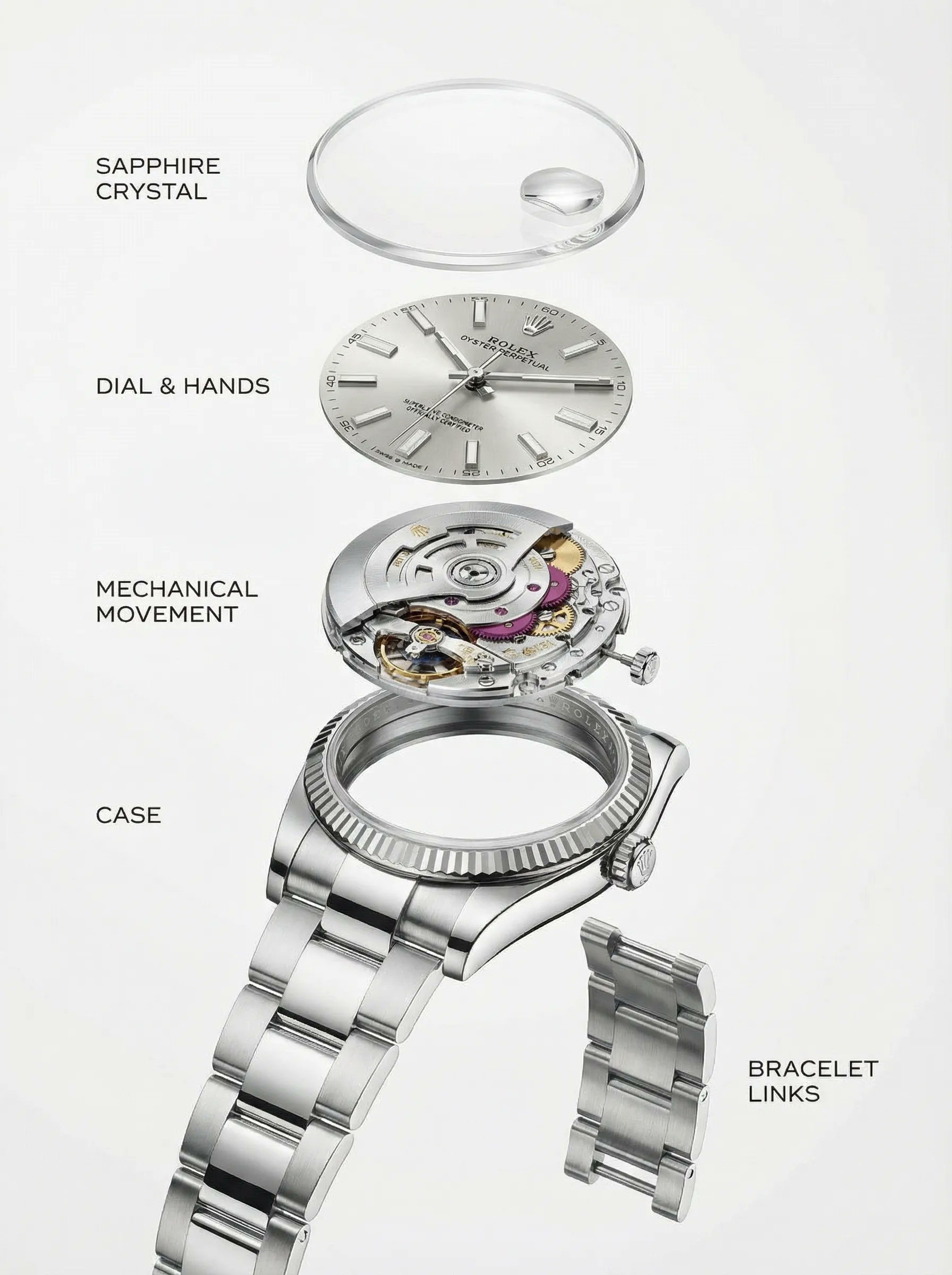 Luxury Watch Disassembly Animation (video)؛ محتوای مرتبط هوش مصنوعی در Axeto