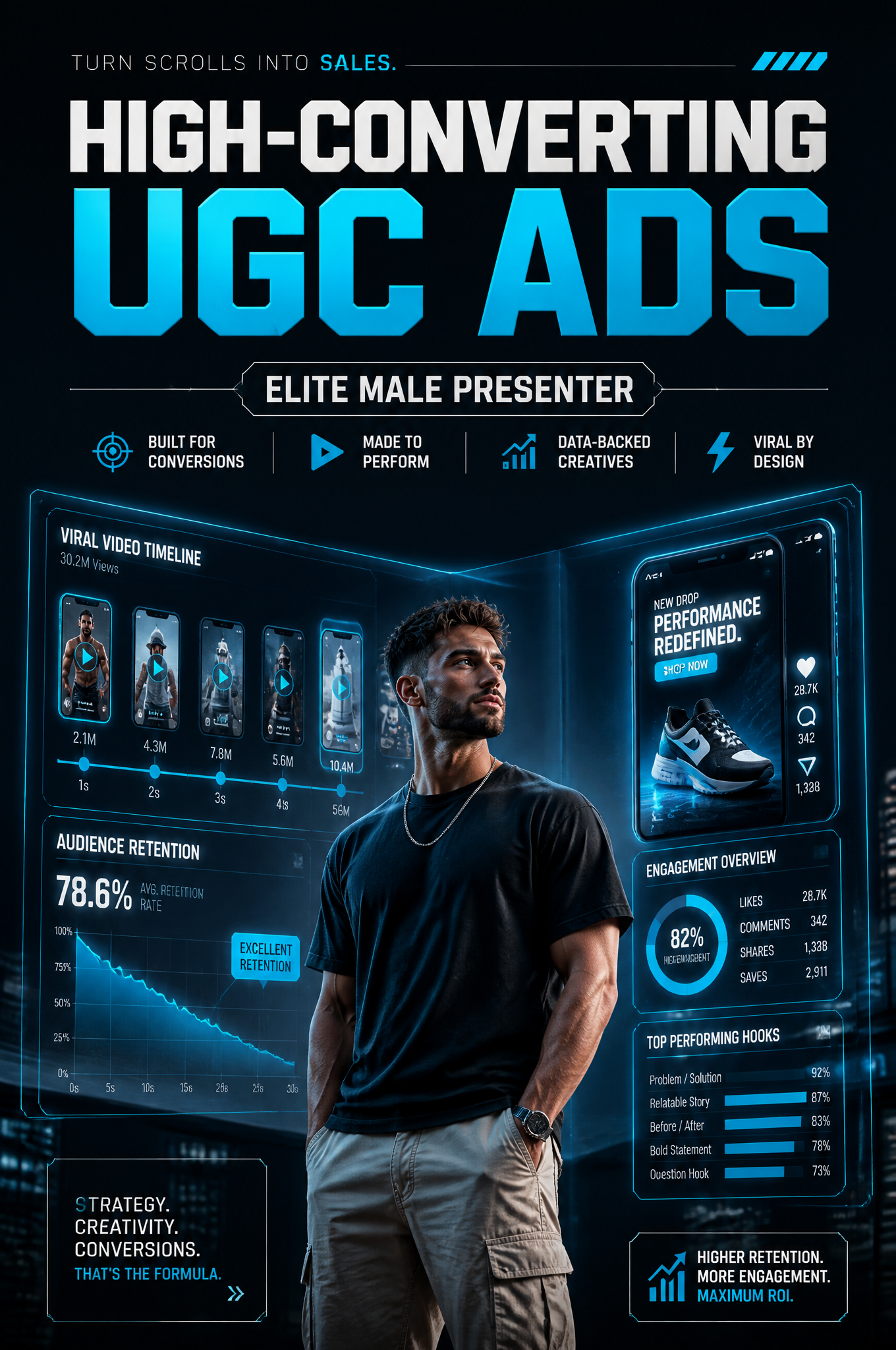 A premium, editorial vertical social media ad focusing on high-performing ad cre…؛ عکس ساخته‌شده با هوش مصنوعی و پرامپت فارسی در Axeto