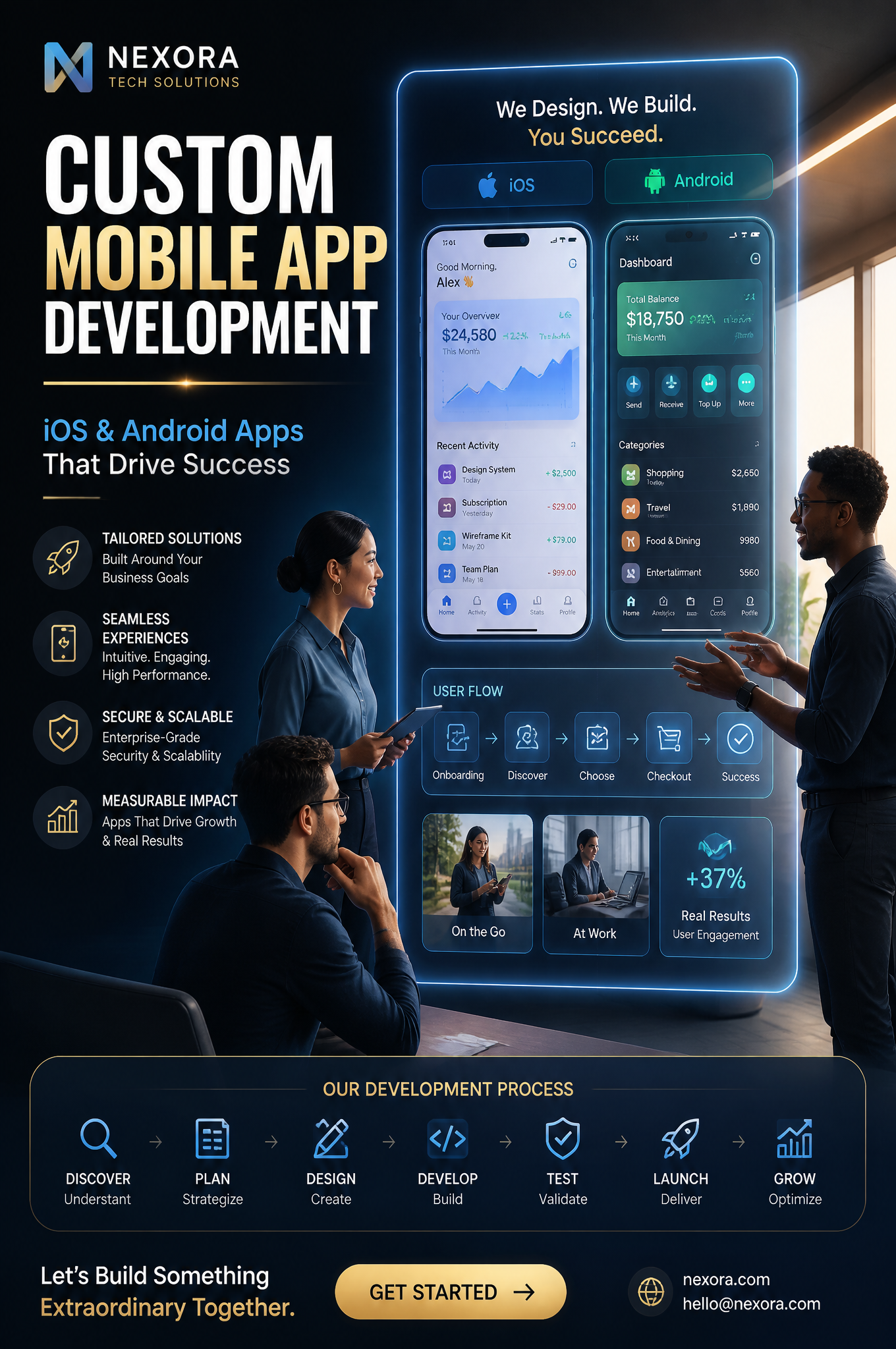 Create a dynamic, premium modern advertisement in 2:3 vertical aspect ratio with…؛ عکس ساخته‌شده با هوش مصنوعی و پرامپت فارسی در Axeto