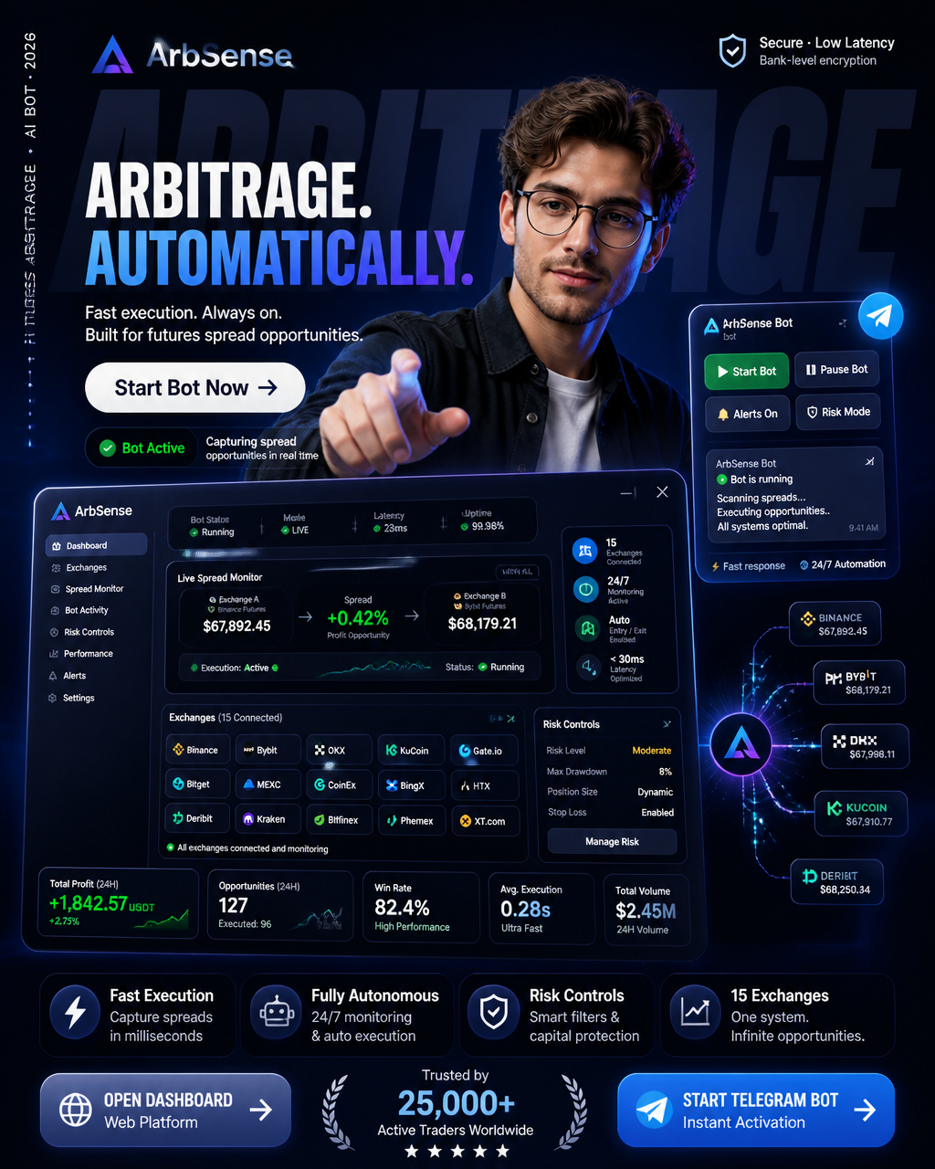 4:5 vertical SMM performance ad, ultra-high resolution (8K), Instagram + paid ad…؛ عکس ساخته‌شده با هوش مصنوعی و پرامپت فارسی در Axeto
