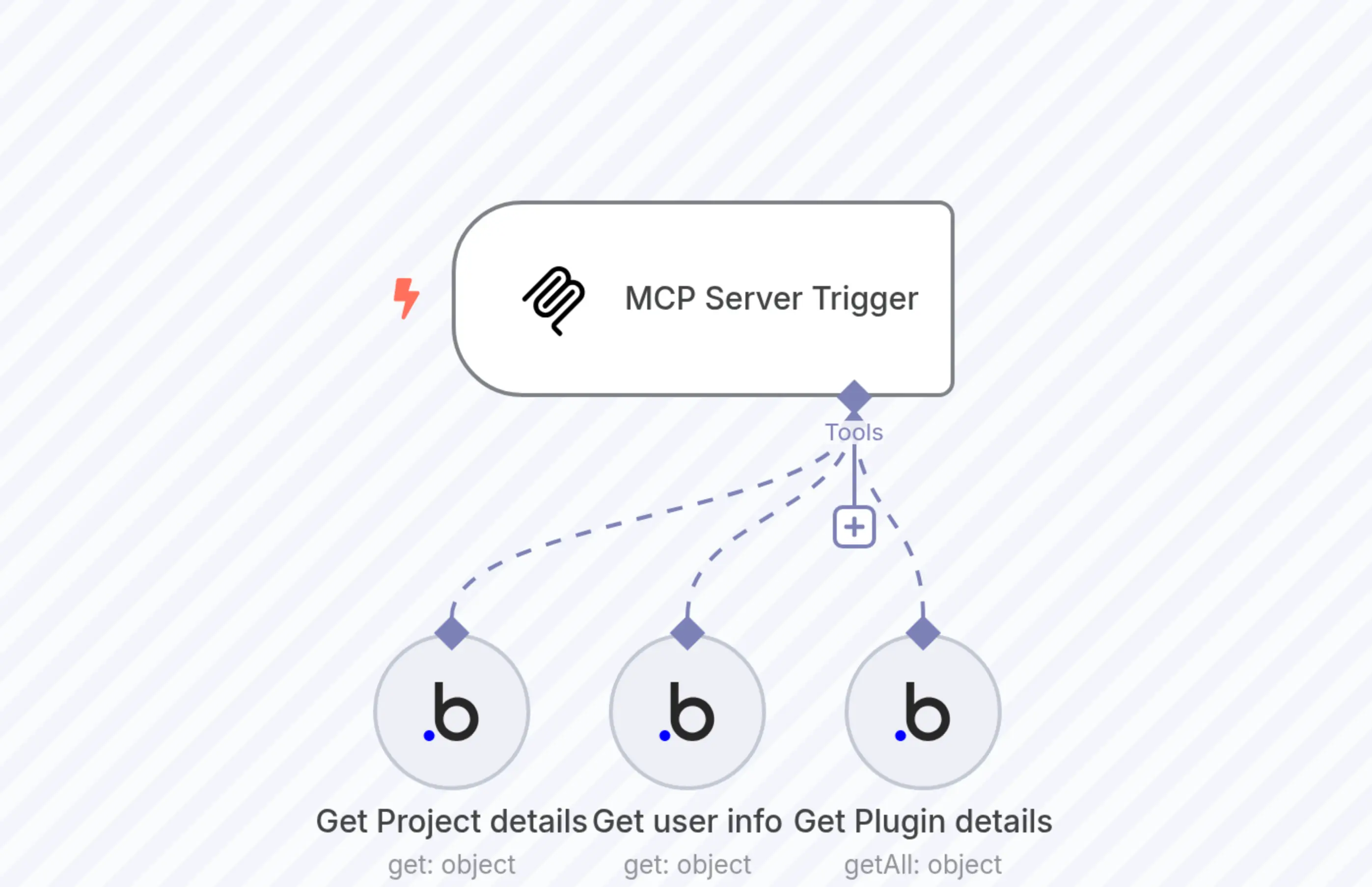 ادغام عامل هوش مصنوعی با Bubble و پروتکل MCP